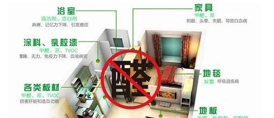 皮膚過敏是甲醛引起的嗎？除甲醛專業(yè)公司告訴您遠(yuǎn)遠(yuǎn)沒有這么簡(jiǎn)單