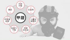 甲醛對孕婦的危害有多大？如何去除甲醛？