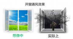 新裝修房子除甲醛，這才是科學(xué)的方式
