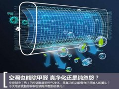 沒錯(cuò)，高溫炙烤下，空調(diào)除甲醛？