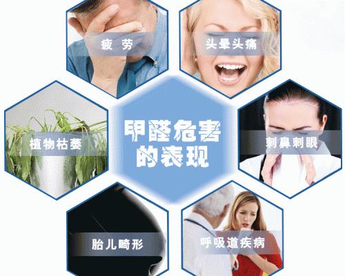佛山裝修后去除甲醛？