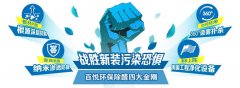 佛山除甲醛公司提醒：不要誤信除甲醛土方法，錯過釀大禍。