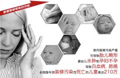 除甲醛公司效果有用嗎？佛山剛裝修好的新房如何去甲醛？